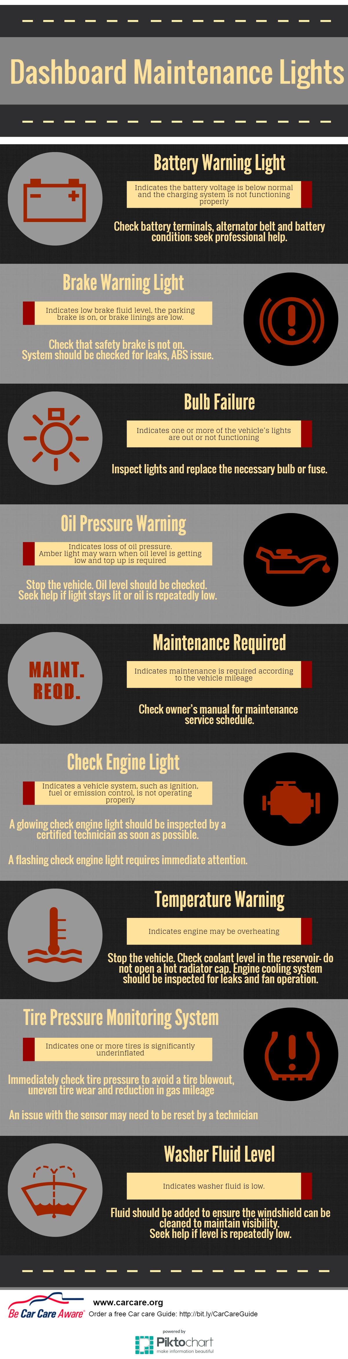 Boston_Auto_Repair_Check_Engine_Light